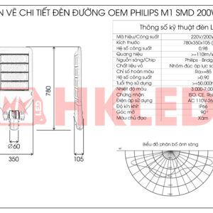 Đèn LED đường phố D01 công suất 200w