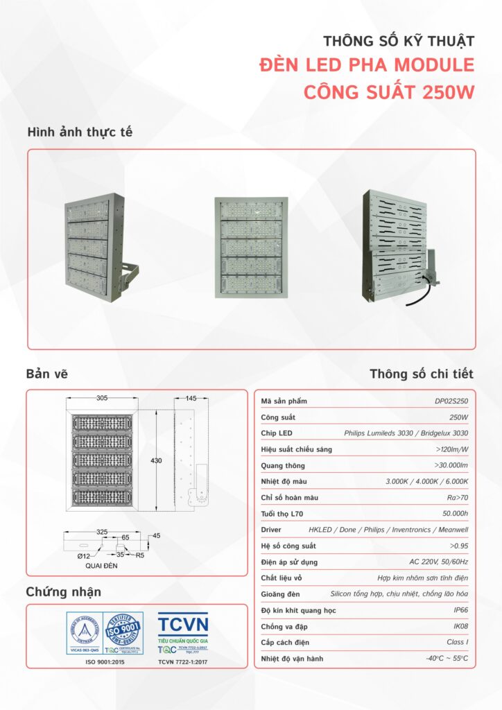 Thông số kỹ thuật đèn LED module p02 250w