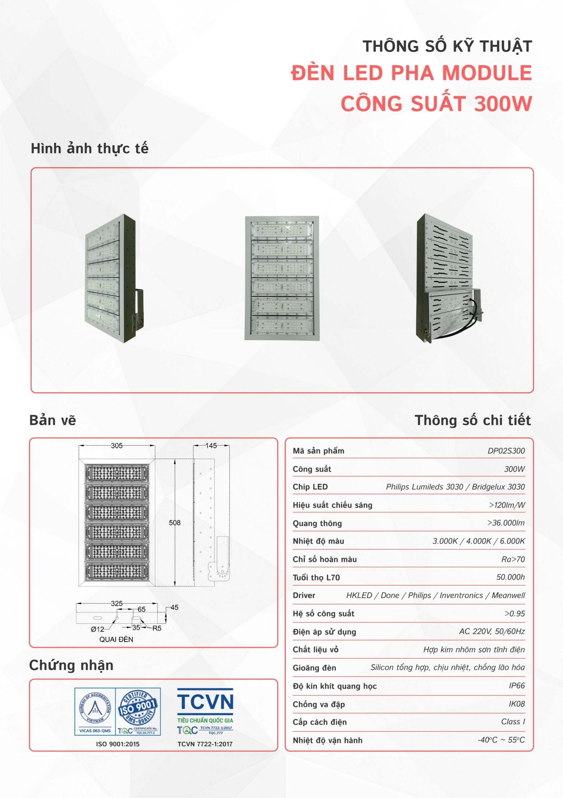 Thông Số Kỹ Thuật Đèn LED Sân Pickleball 300w