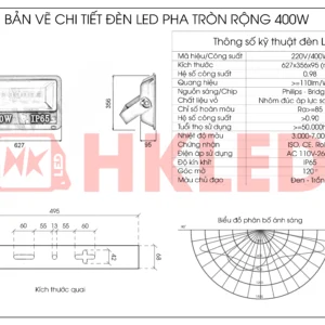 Thông Số Biển Chiếu Biển Hiệu 400w