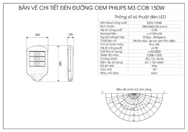 Thông số đèn chiếu sáng đường phố 150w d03