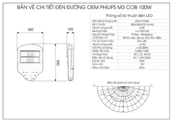 Thông số đèn chiếu sáng đường phố 100w D03 Chip LED COB