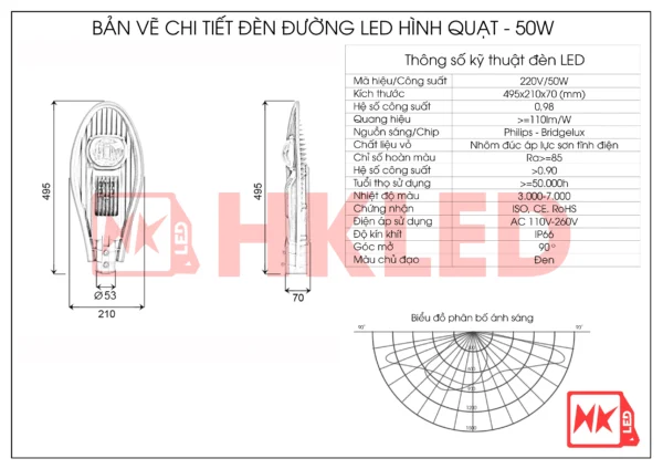 Thông số đèn đường nông thôn