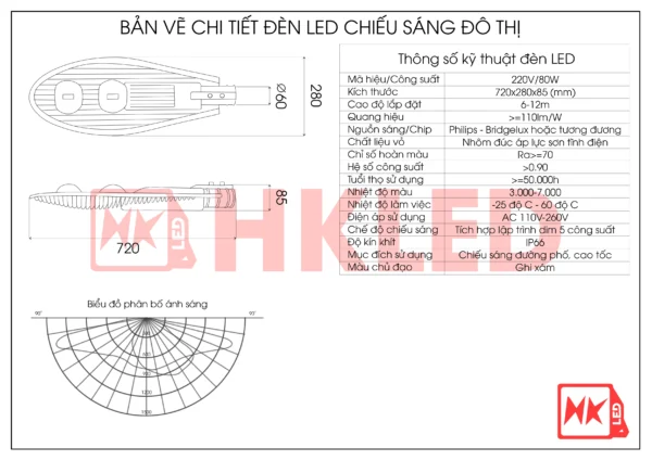 Thông số đèn LED đường nông thôn 100w