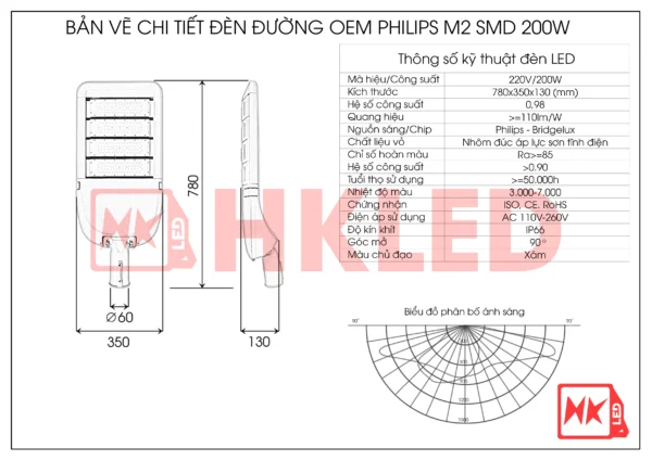 Thông số đèn LED chiếu sáng đường phố 200w