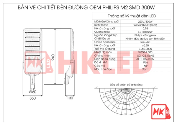 Thông số đèn LED chiếu sáng đường phố 300w