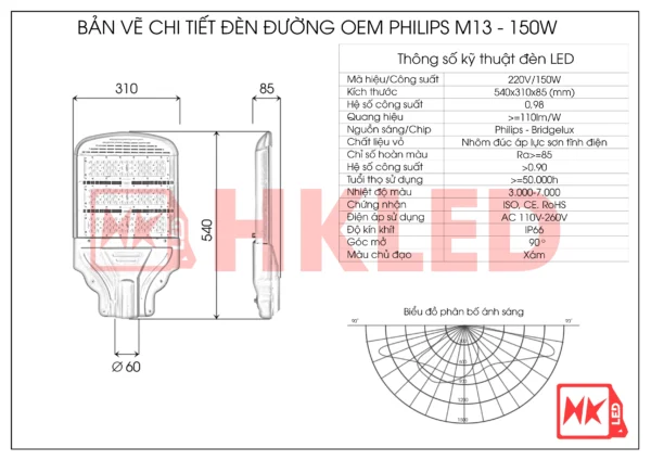 Thông số đèn led đường cao tốc D13