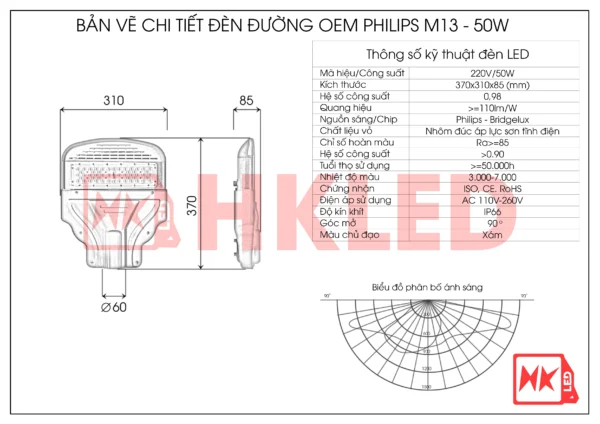 Thông số đèn led đường cao tốc 50w D13