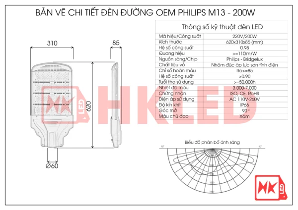 Thông số đèn LED đường cao tốc 200w D13