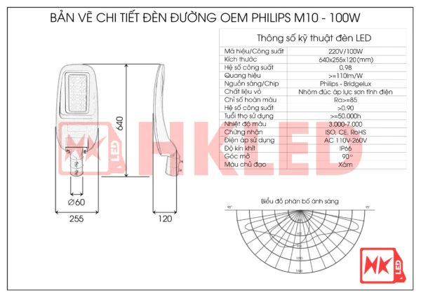 Thông số đèn LED đường quốc lộ 100w D20
