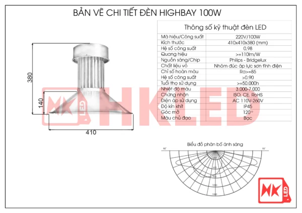 Thông số đèn LED Highbay 100w