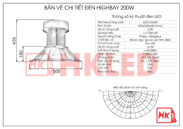 Thông số đèn LED Highbay 200w