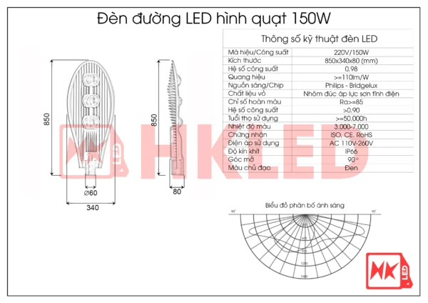 Thông số đèn đường nông thôn 150w