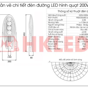 Thông số đèn đường nông thôn 200w