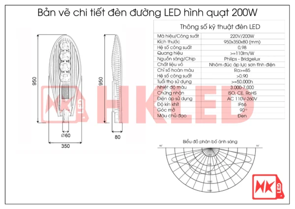 Thông số đèn đường nông thôn 200w