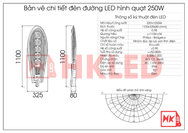 Thông số đèn đường nông thôn 250w