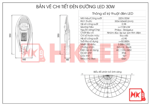 Thông số đèn đường nông thôn 30w