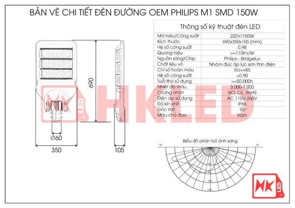 Thông số đèn LED chiếu sáng đường phố D02