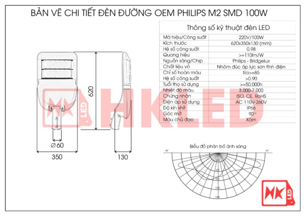 Thông số đèn LED chiếu sáng đường phố 100W D02 Chip LED SMD