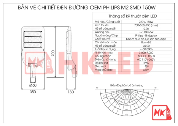 Thông số đèn LED chiếu sáng đường phố 150w