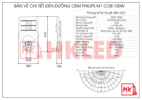 Thông số đèn LED đường 100w D01 Chip LED COB