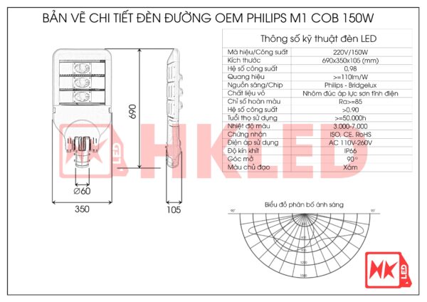 Thông Số Đèn LED Đường 150W D01 COB