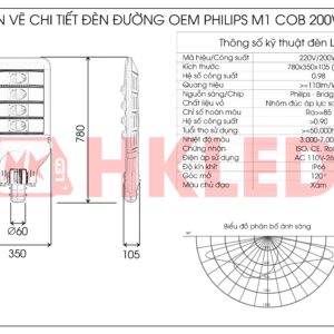 Thông Số Kỹ Thuật Chi Tiết Đèn LED Đường 200W D01 COB