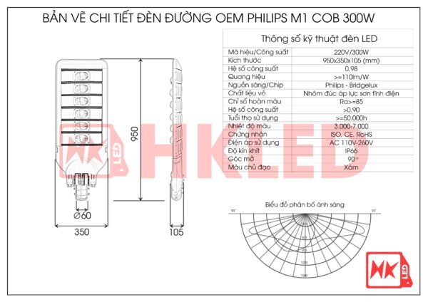 Thông số đèn LED đường 300W D01 Chip LED COB