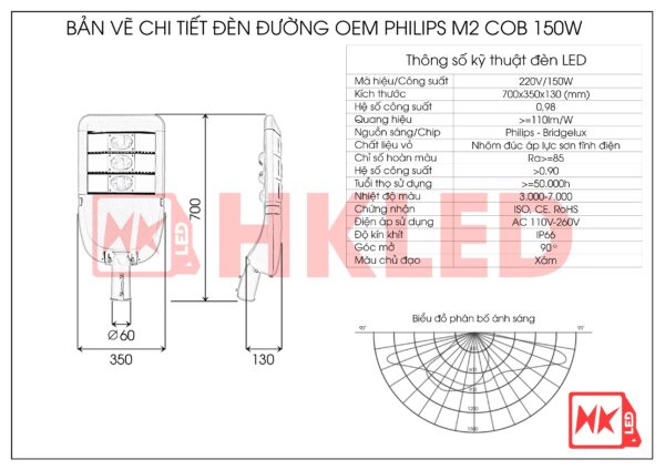 Thông số đèn đường LED D02 Chip LED COB