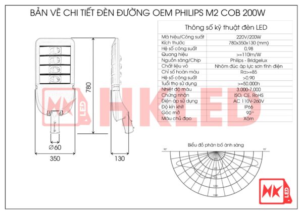 Thông Số Đèn Đường LED 200w D02 Chip LED COB
