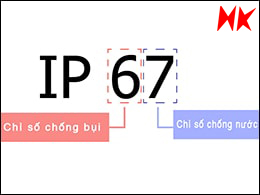 Cấp độ bảo vệ là gì