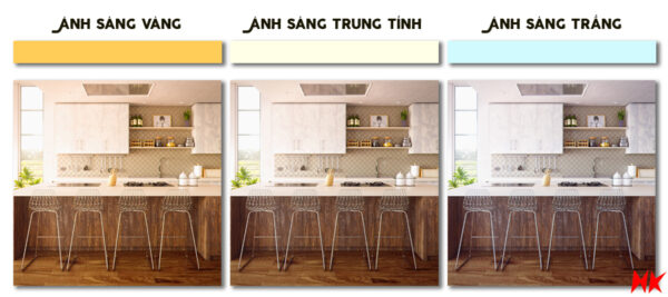 Nhiệt độ màu là gì